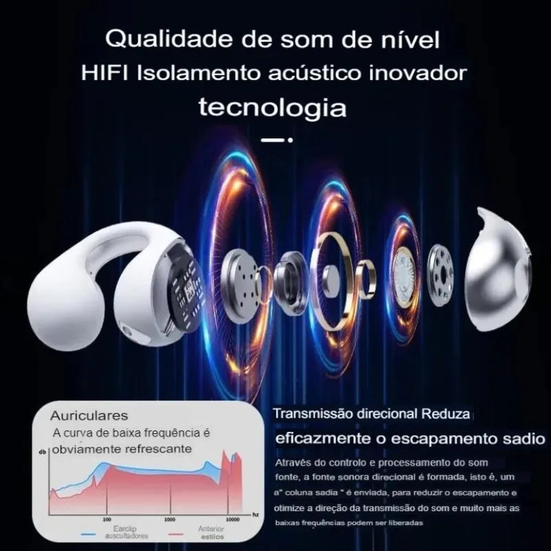 Fone de Ouvido Sem Fio Gancho Earcuffs Bluetooth - Gcom Store